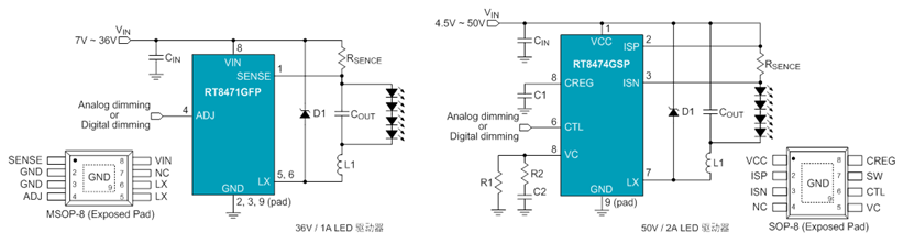 Technical Document Image Preview